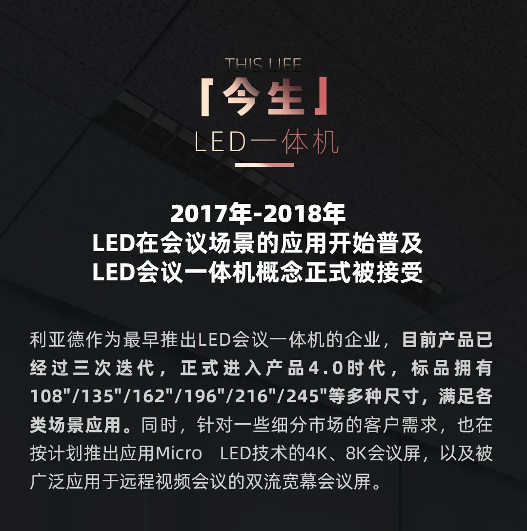 mg冰球突破 Leyard LED一体机的前世今生