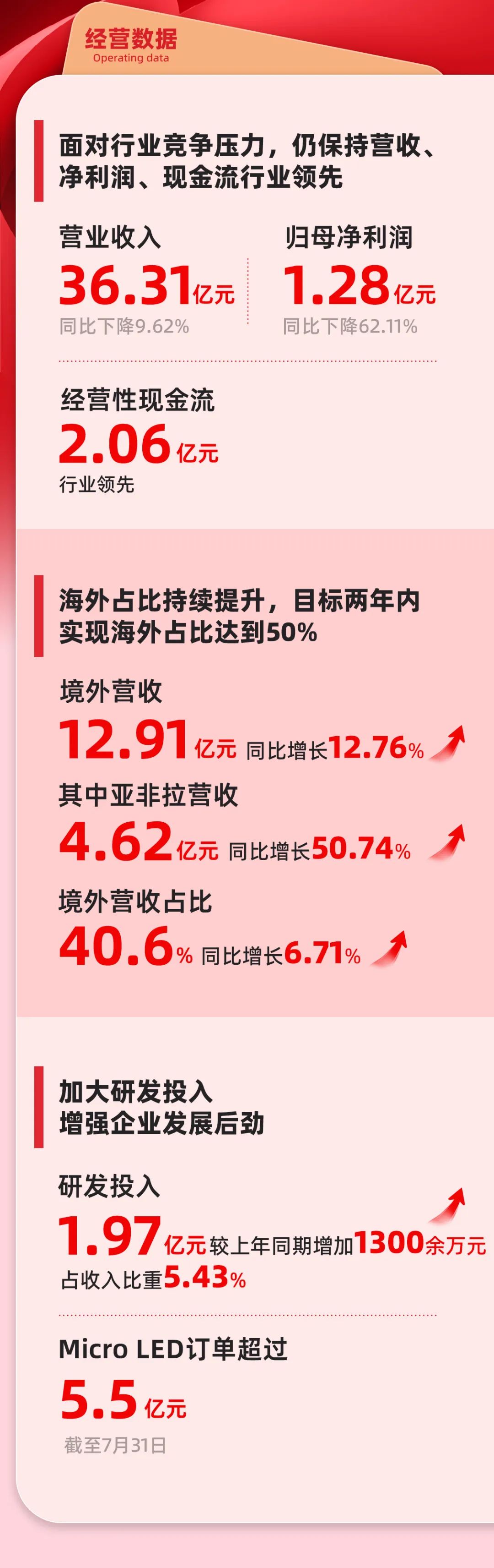 mg冰球突破·奢华版(试玩)官方网站