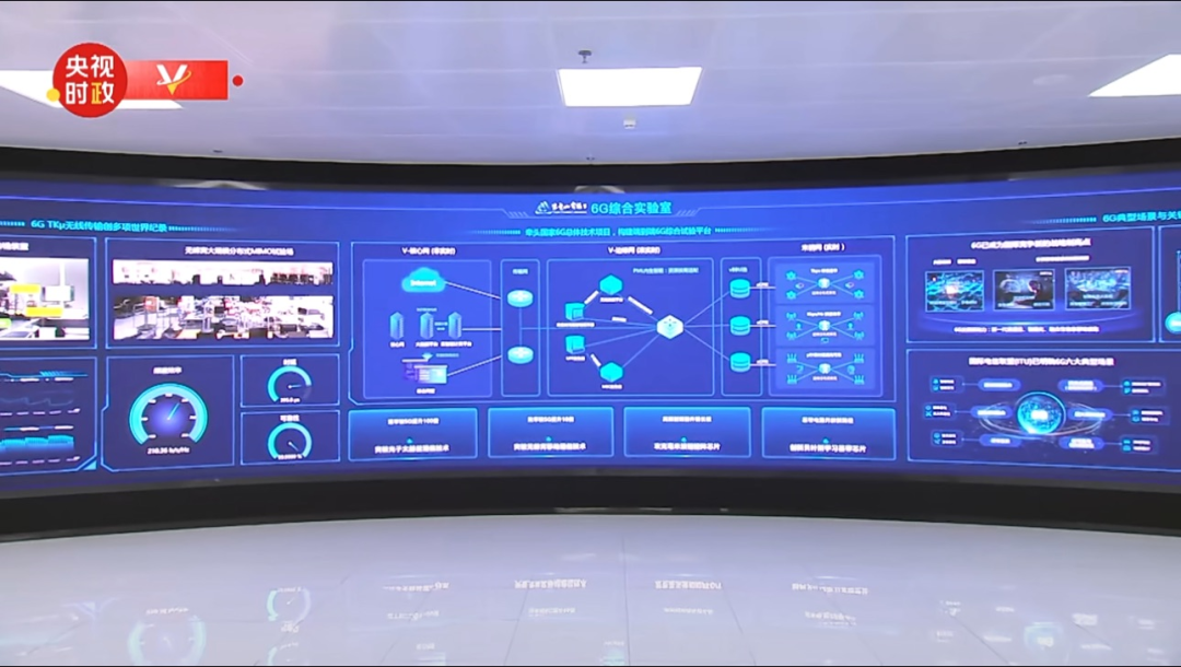 接受辅导人检阅 | mg冰球突破智能显示助力紫金山尝试室展示强劲创新力