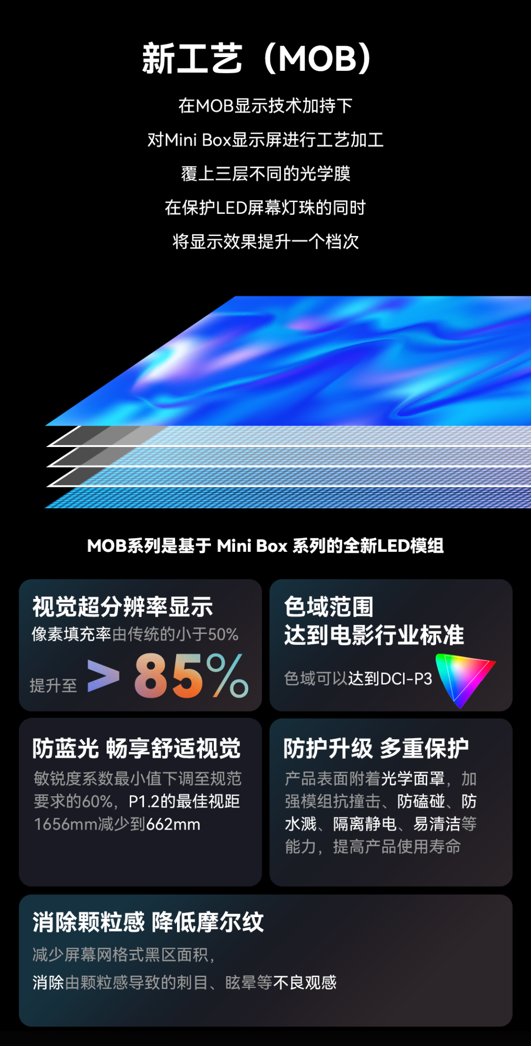 一期一会 | mg冰球突破创新利用技术集锦