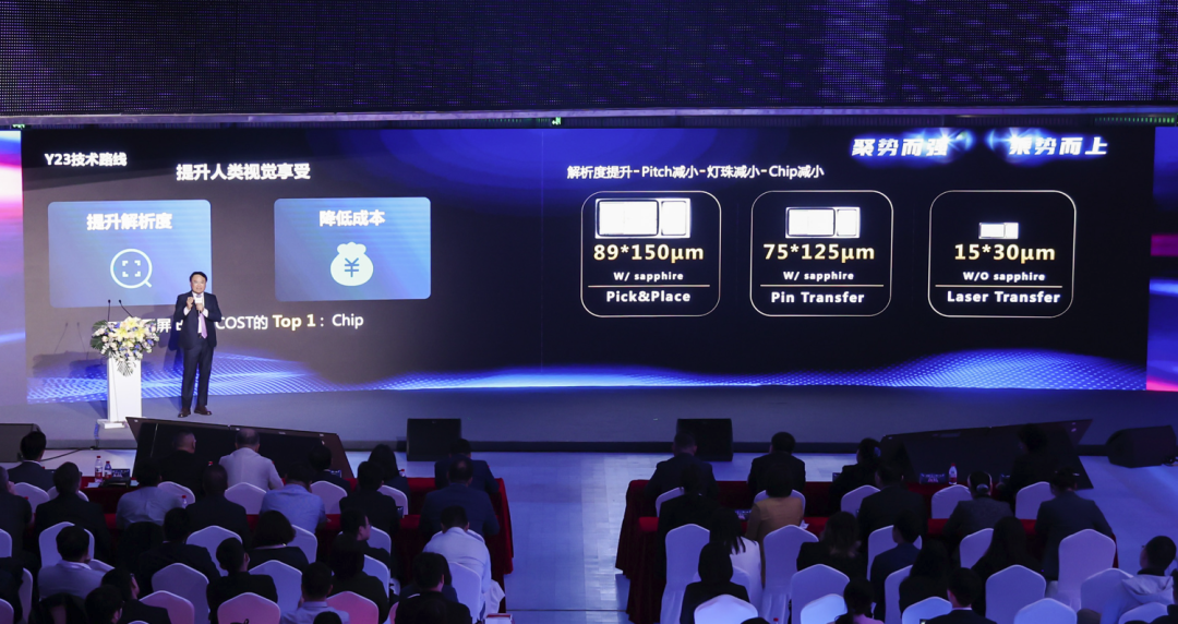 四大主题技术+四大利用场景 | mg冰球突破深度整合Micro LED全产业链 