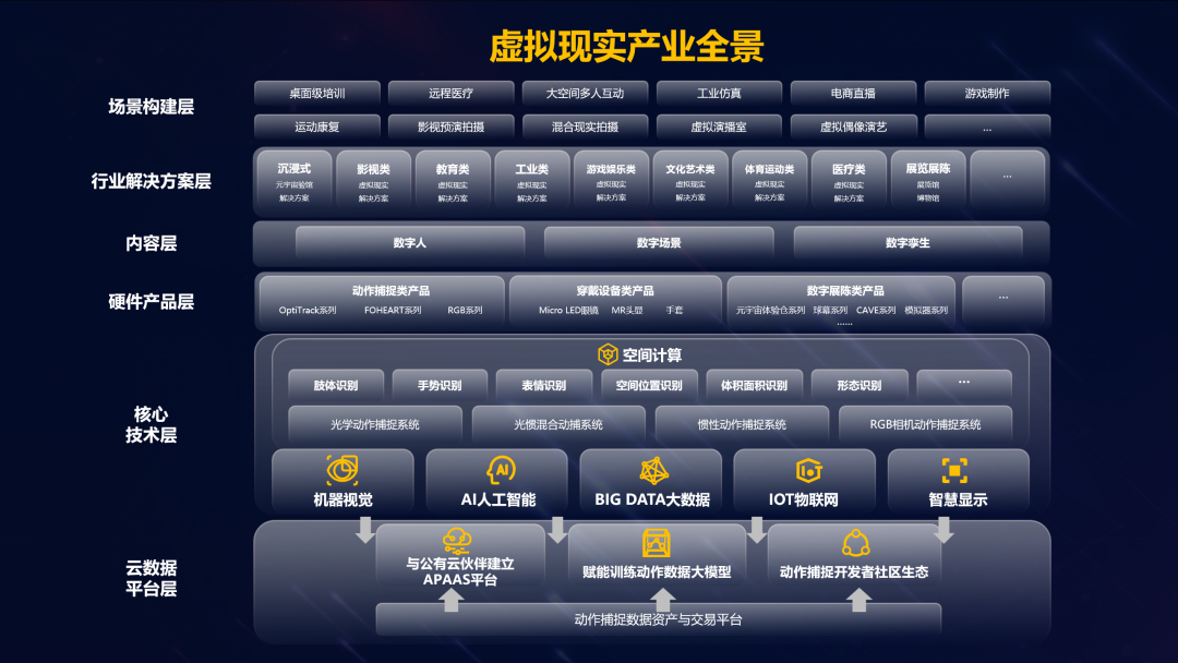 mg冰球突破虚构动点参与北京市元宇宙产业创新中心