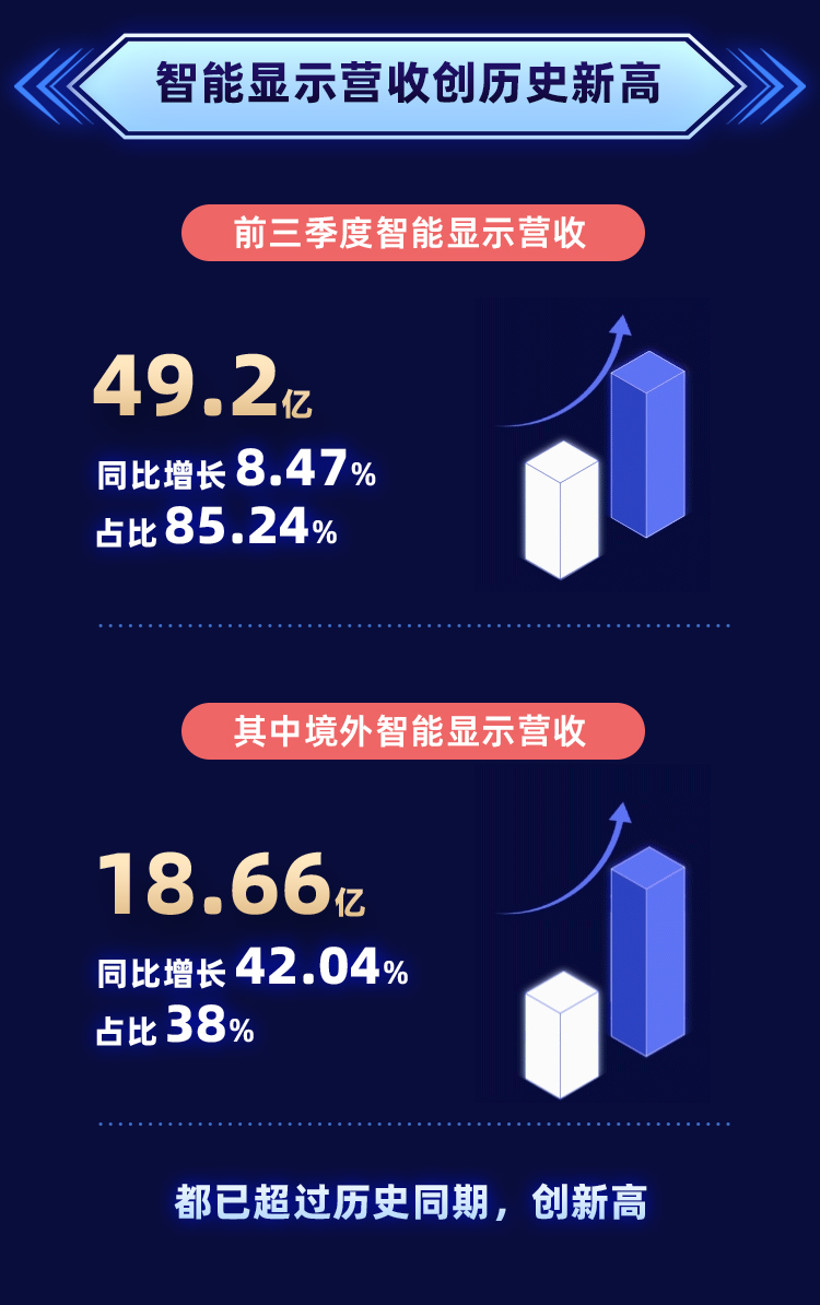 mg冰球突破·奢华版(试玩)官方网站