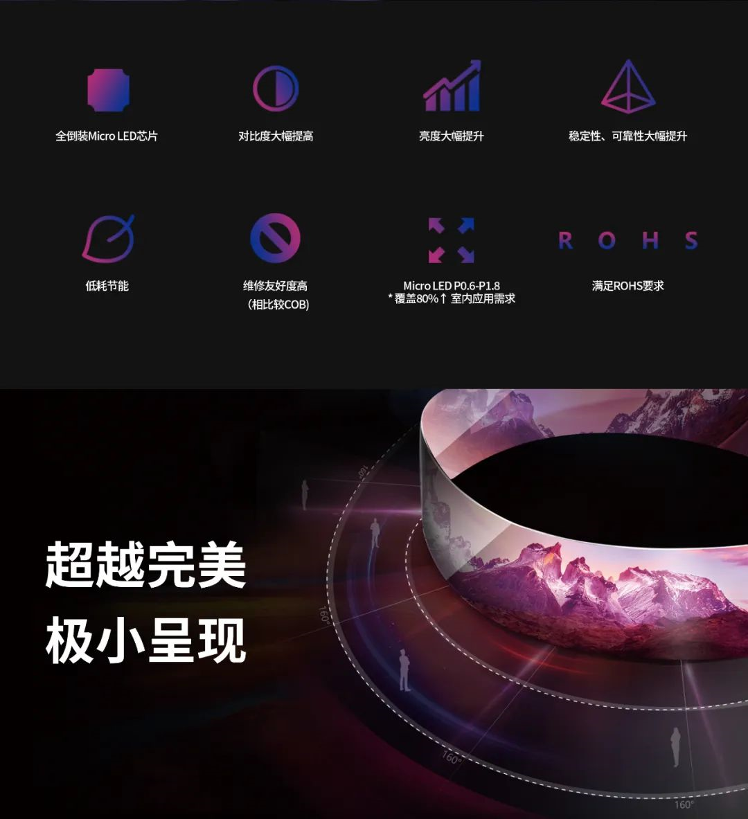 一期一会 | 一图读懂mg冰球突破·利晶MIP新品系列