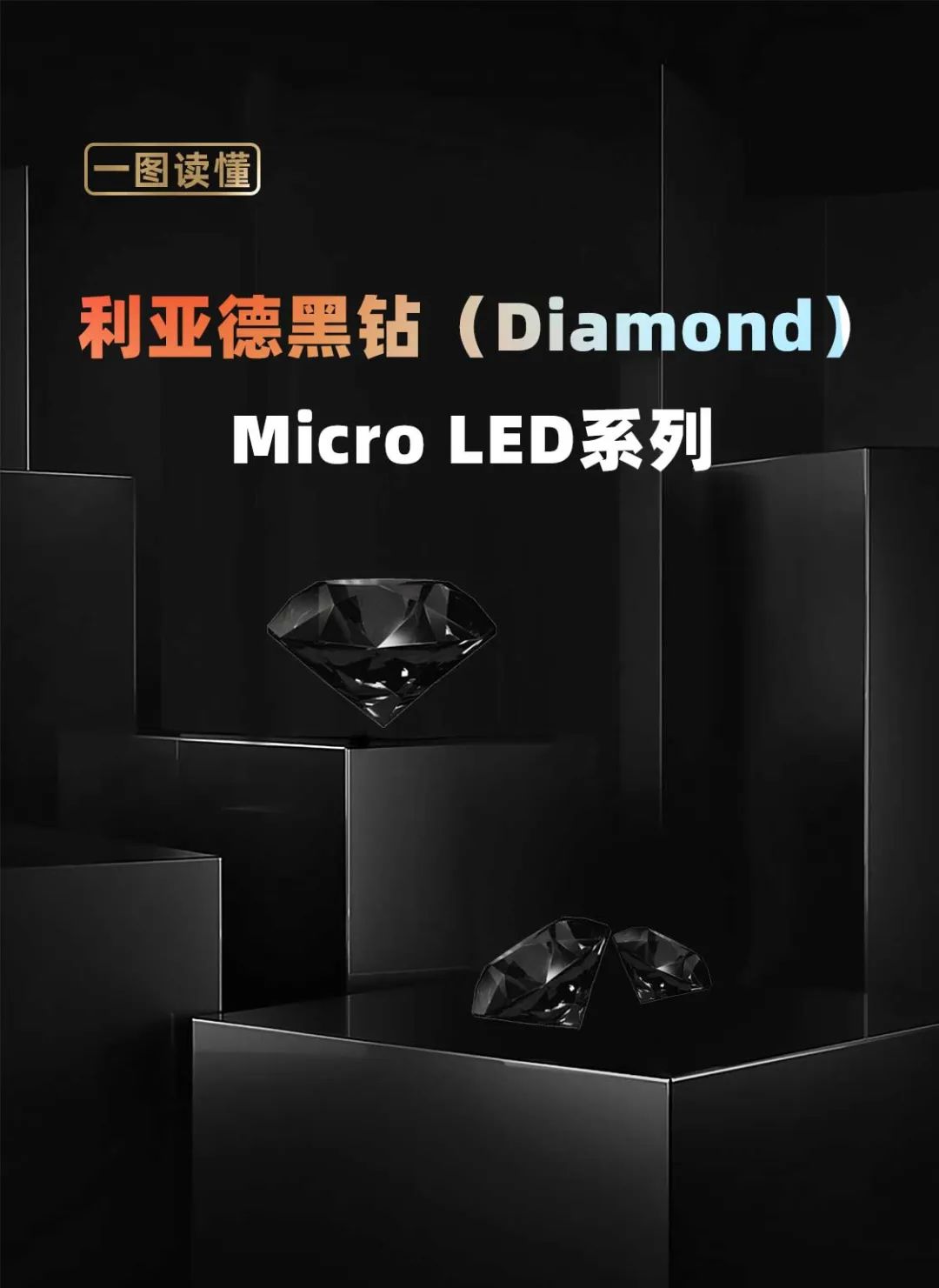 mg冰球突破面向全球颁布第二代Micro LED显示技术——mg冰球突破黑钻（Diamond）系列