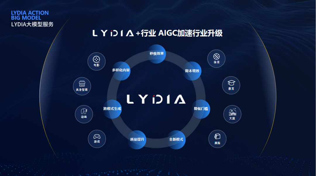 mg冰球突破·奢华版(试玩)官方网站