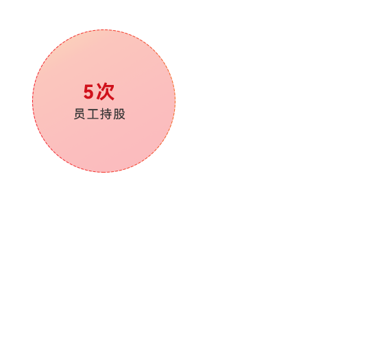 mg冰球突破·奢华版(试玩)官方网站