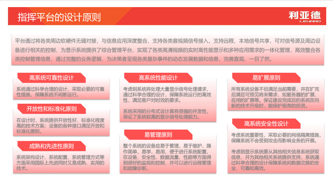 大数据可视化指挥中心解决规划  1080  5.jpg