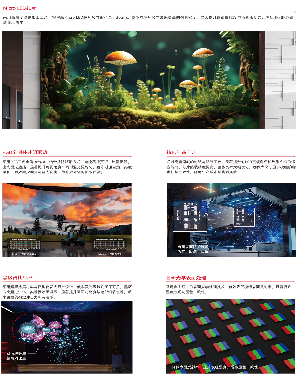 Hi-Micro 1200 03.jpg